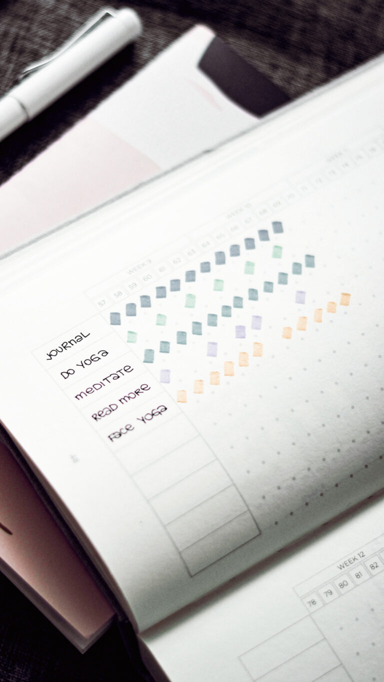 How to Better Yourself as a Person