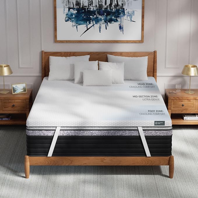 Helix GlacioTex Premium Mattress Topper
